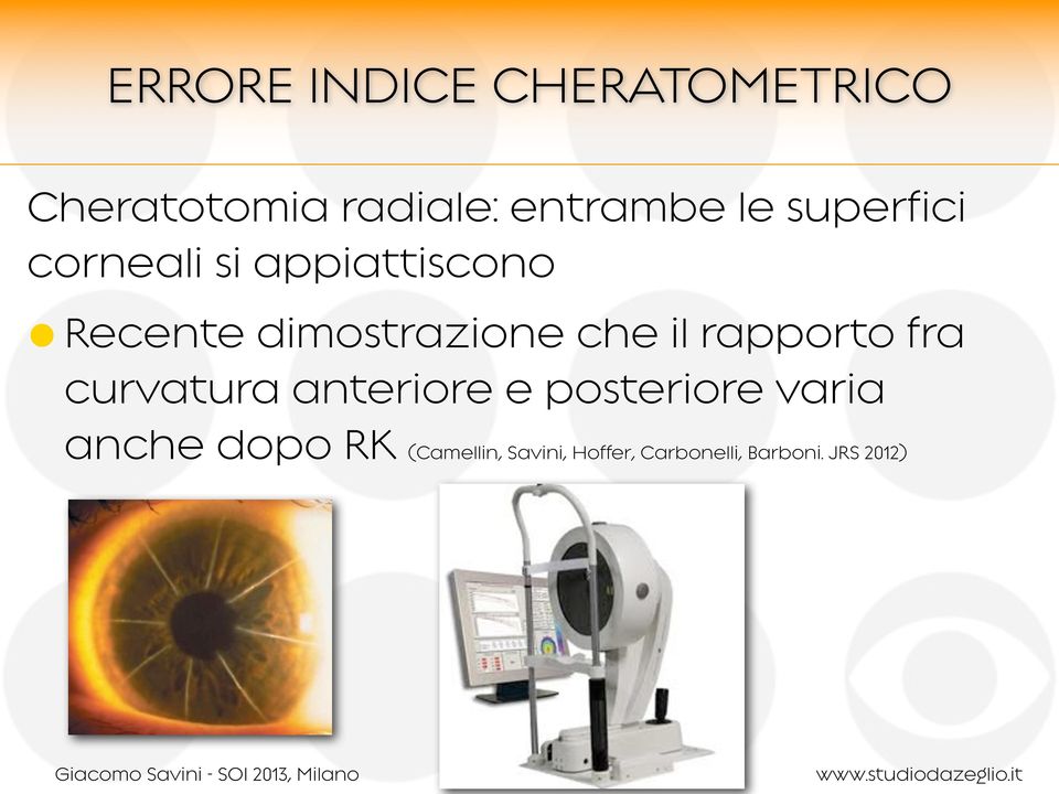 il rapporto fra curvatura anteriore e posteriore varia anche