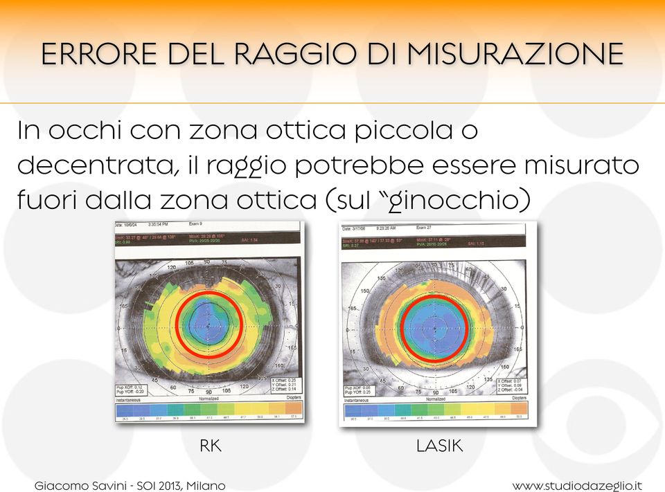 decentrata, il raggio potrebbe essere