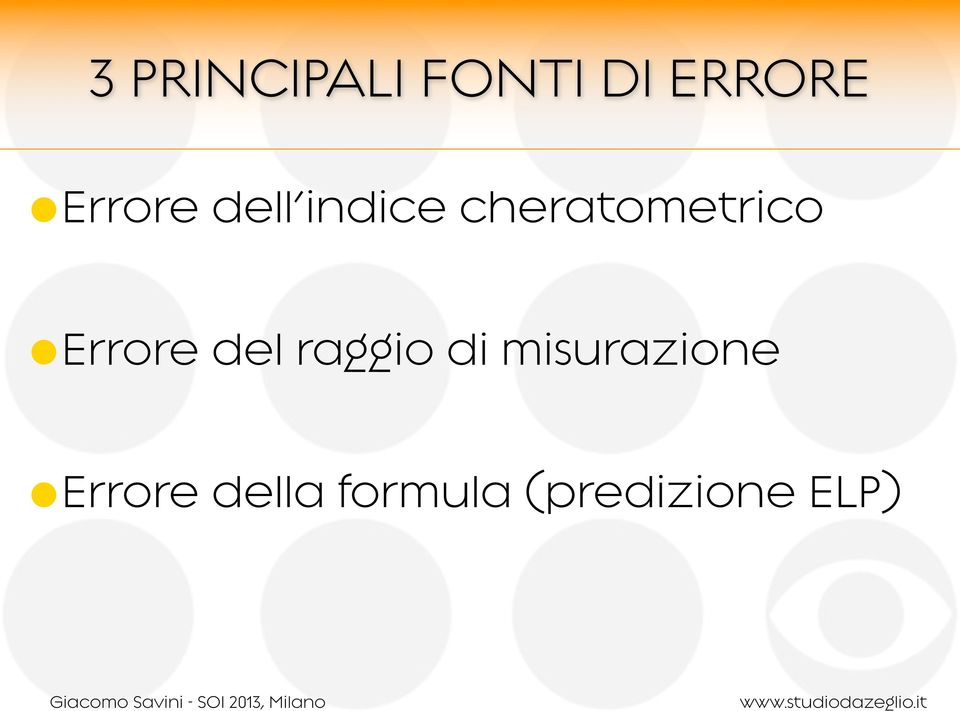 Errore del raggio di misurazione