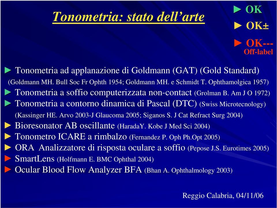 Arvo 2003-J Glaucoma 2005; Siganos S. J Cat Refract Surg 2004) Bioresonator AB oscillante (HaradaY. Kobe J Med Sci 2004) Tonometro ICARE a rimbalzo (Fernandez P. Oph Ph.