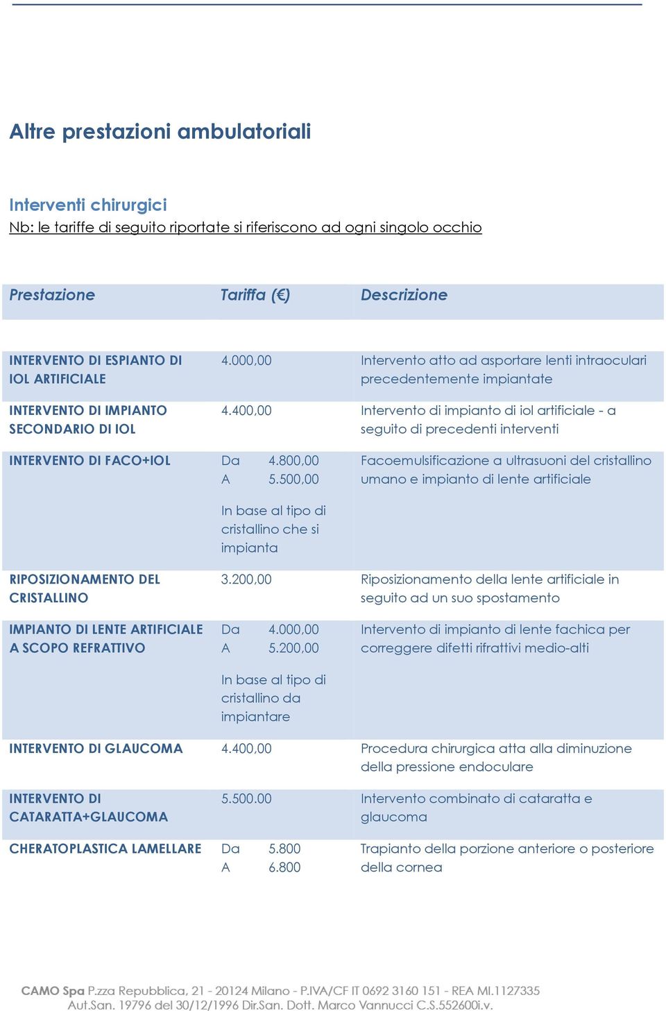 400,00 Intervento di impianto di iol artificiale - a seguito di precedenti interventi INTERVENTO DI FACO+IOL Da 4.800,00 A 5.