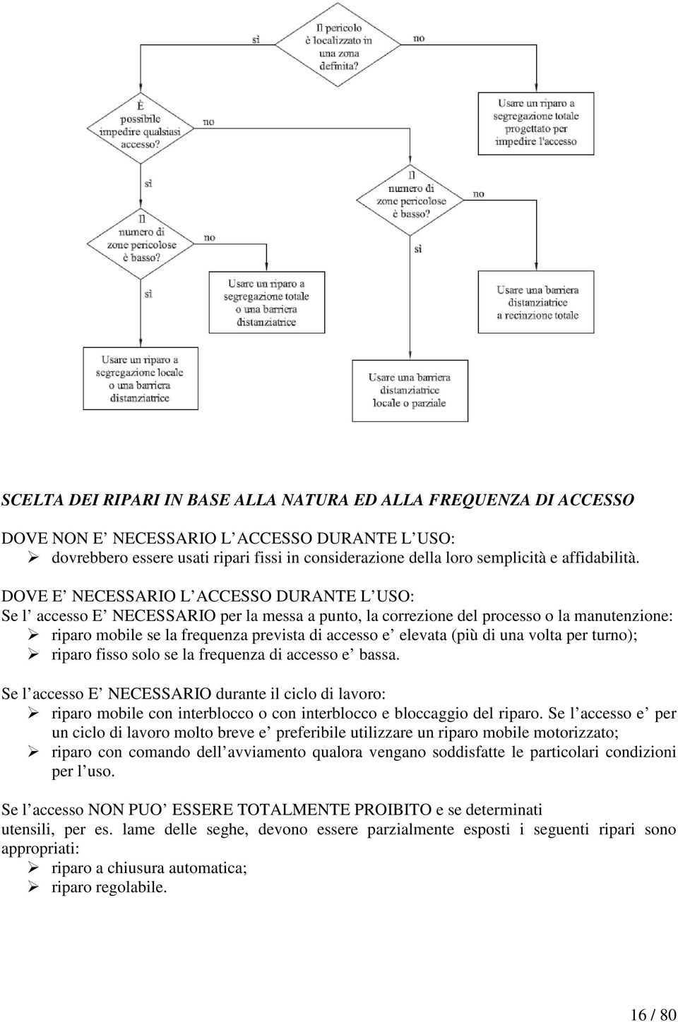 DOVE E NECESSARIO L ACCESSO DURANTE L USO: Se l accesso E NECESSARIO per la messa a punto, la correzione del processo o la manutenzione: riparo mobile se la frequenza prevista di accesso e elevata