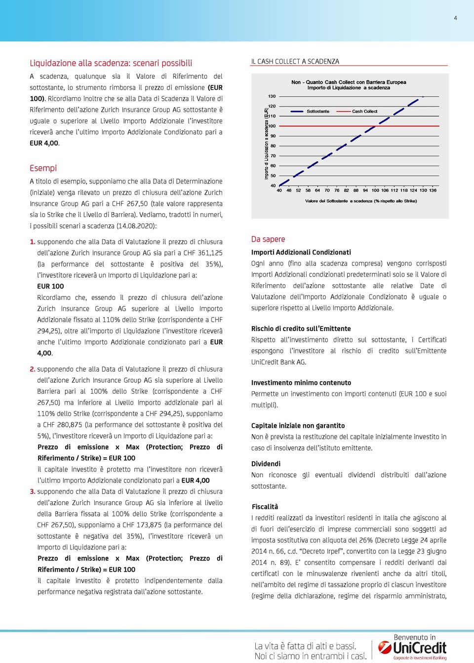 anche l ultimo Importo Addizionale Condizionato pari a EUR 4,00.