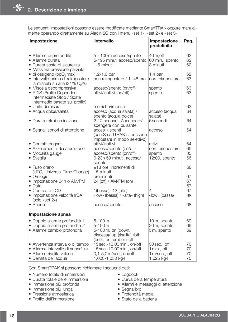 , spento 62 Durata sosta di sicurezza 1-5 minuti 3 minuti 62 Massima pressione parziale di ossigeno (ppo 2 max) 1,2-1,6 bar 1,4 bar 62 Intervallo prima di reimpostare non reimpostare / 1-48 ore non