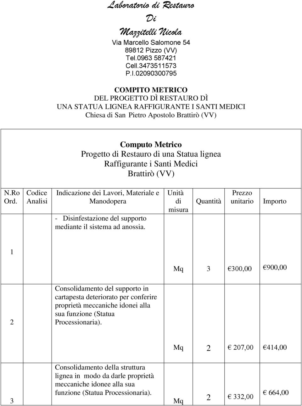 lignea Raffigurante i Santi Medici Brattirò (VV) N.Ro Ord. Codice Analisi Indicazione dei Lavori, Materiale e Manodopera - Disinfestazione del supporto mediante il sistema ad anossia.