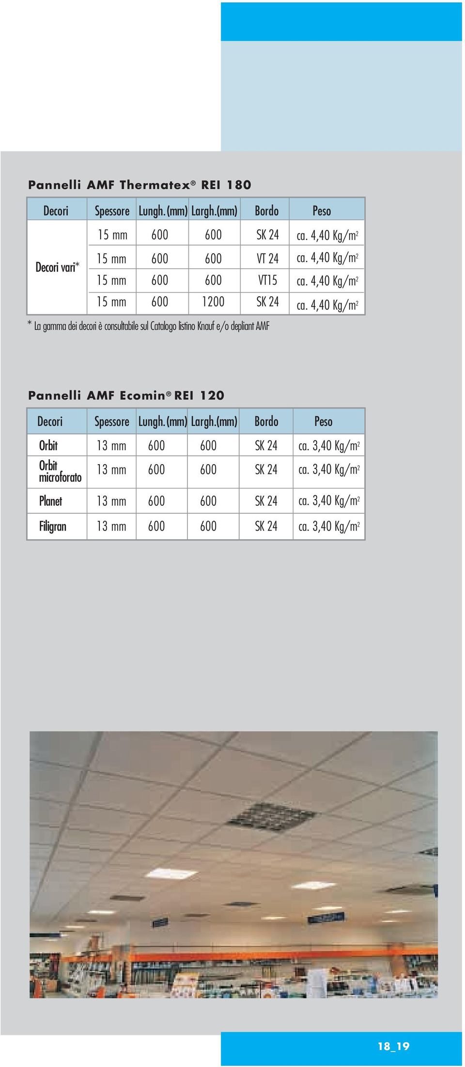 Catalogo listino Knauf e/o depliant AMF Peso ca. 4,40 Kg/m 2 ca. 4,40 Kg/m 2 ca. 4,40 Kg/m 2 ca. 4,40 Kg/m 2 Pannelli AMFEcomin REI Decori Spessore Lungh.