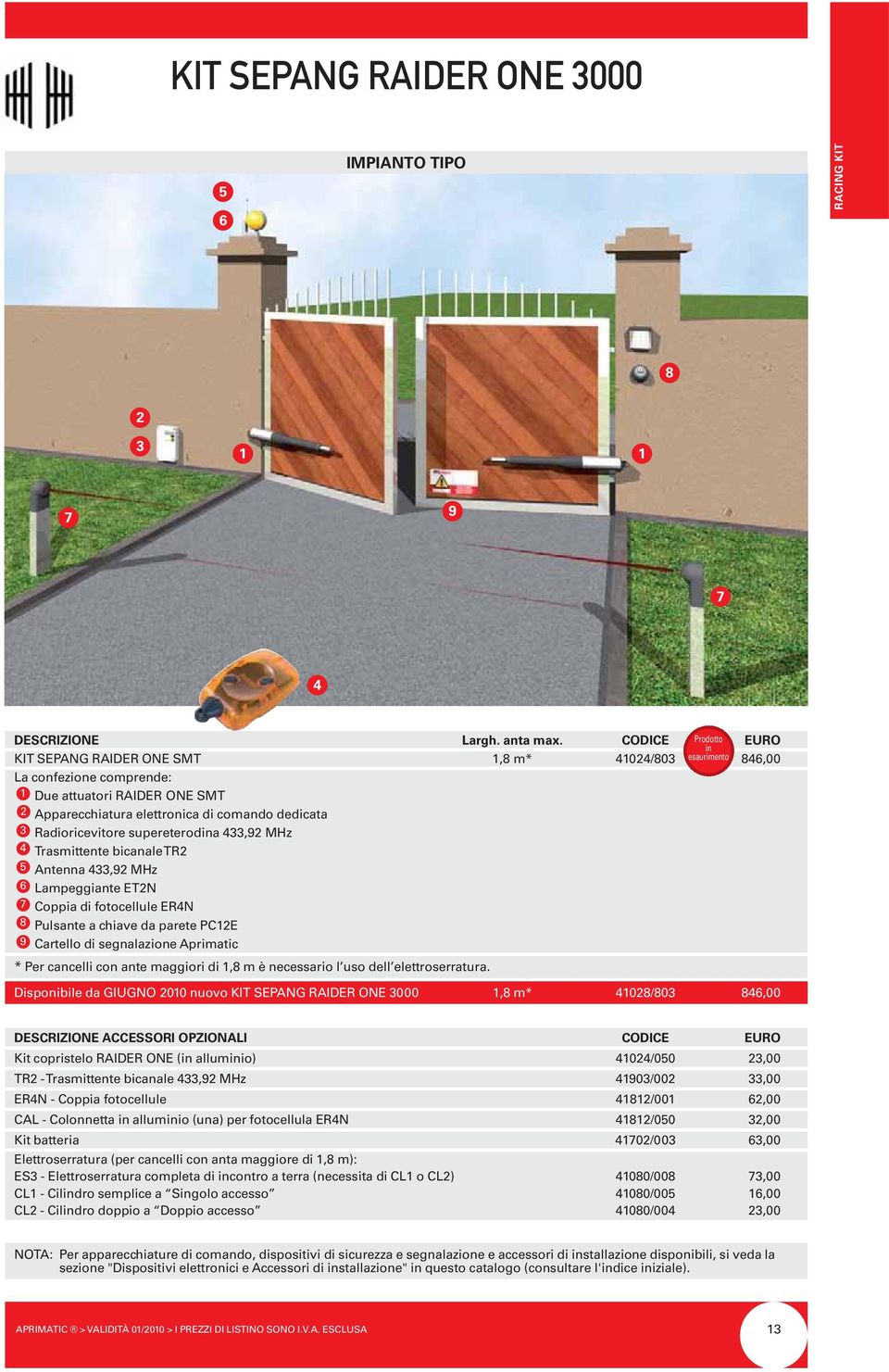 dedicata Radioricevitore supereterodina 433,92 MHz Trasmittente bicanale TR2 Antenna 433,92 MHz Lampeggiante ET2N Coppia di fotocellule ER4N Pulsante a chiave da parete PC12E Cartello di segnalazione