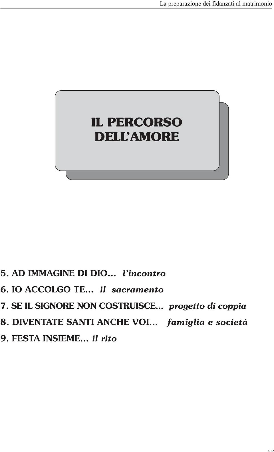 .. il sacramento 7. SE IL SIGNORE NON COSTRUISCE.