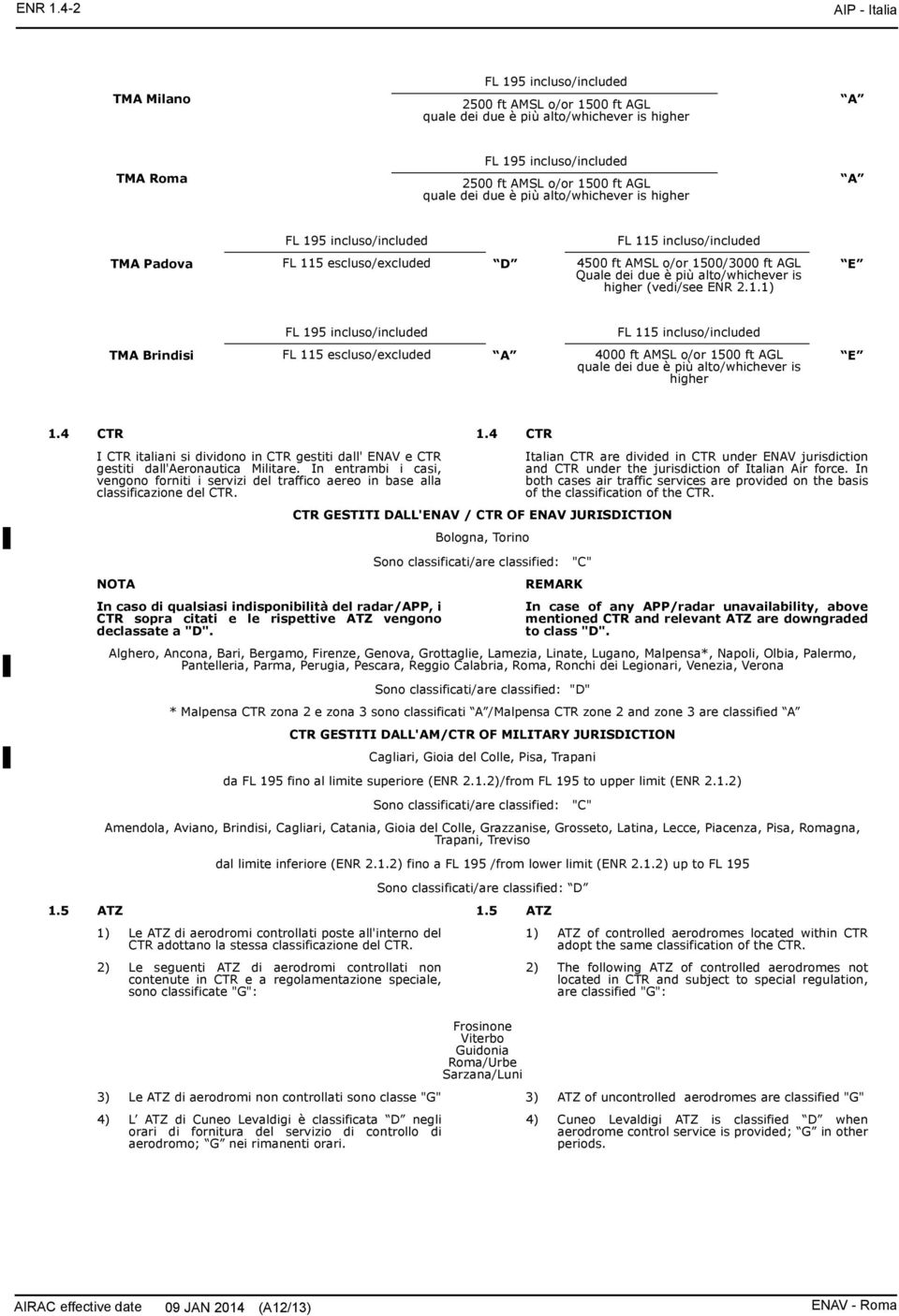 dei due è più alto/whichever is higher A FL 195 incluso/included FL 115 incluso/included TMA Padova FL 115 escluso/excluded D 4500 ft AMSL o/or 1500/3000 ft AGL Quale dei due è più alto/whichever is