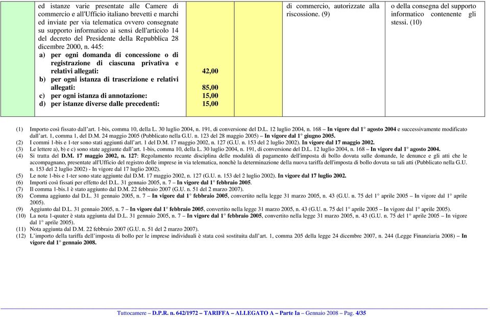 445: a) per ogni domanda di concessione o di registrazione di ciascuna privativa e relativi allegati: b) per ogni istanza di trascrizione e relativi allegati: c) per ogni istanza di annotazione: d)