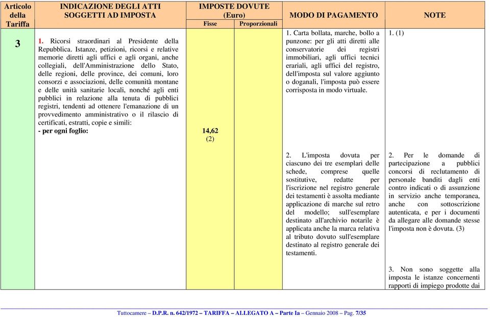 associazioni, delle comunità montane e delle unità sanitarie locali, nonché agli enti pubblici in relazione alla tenuta di pubblici registri, tendenti ad ottenere l'emanazione di un provvedimento