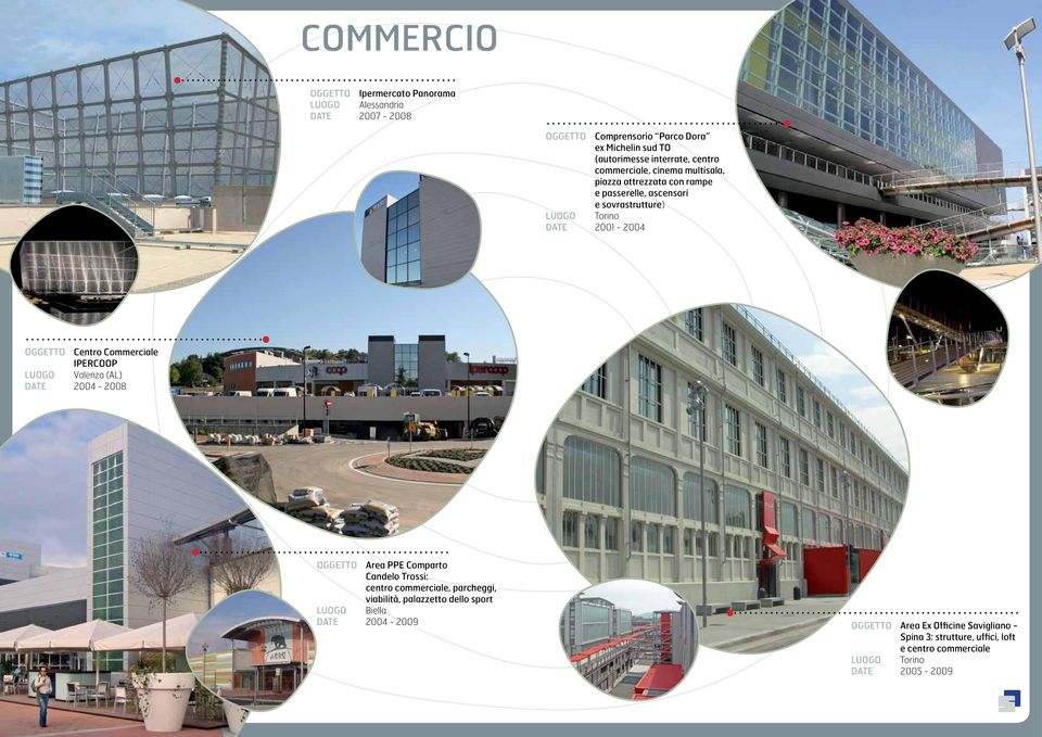 Centro Commerciale IPERCOOP Luogo Valenza (AL) Date 2004-2008 Oggetto Area PPE Comparto Candelo Trossi: centro commerciale, parcheggi, viabilità,