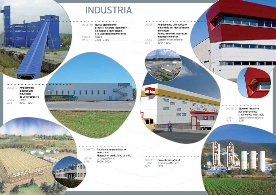 fabbricato industriale ad uso produttivo Date 2002-2004 Oggetto Studio di fattibilità per ampliamento stabilimento industriale Luogo Settimo Torinese (Torino) Date 2007