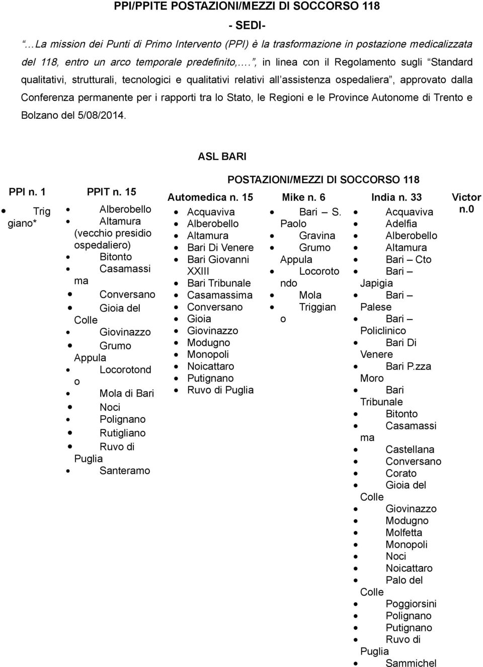 Stato, le Regioni e le Province Autonome di Trento e Bolzano del 5/08/2014. ASL BARI PPI n. 1 Trig giano* PPIT n.