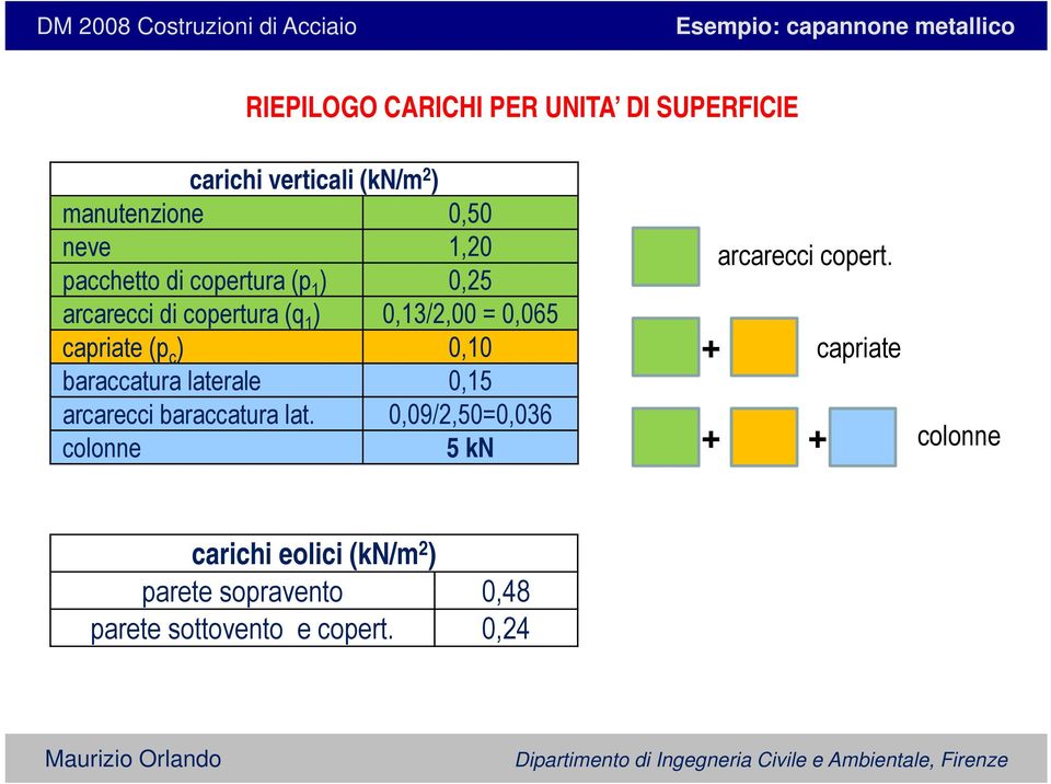 baraccatura laterale 0,15 arcarecci baraccatura lat.