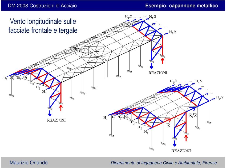 sulle