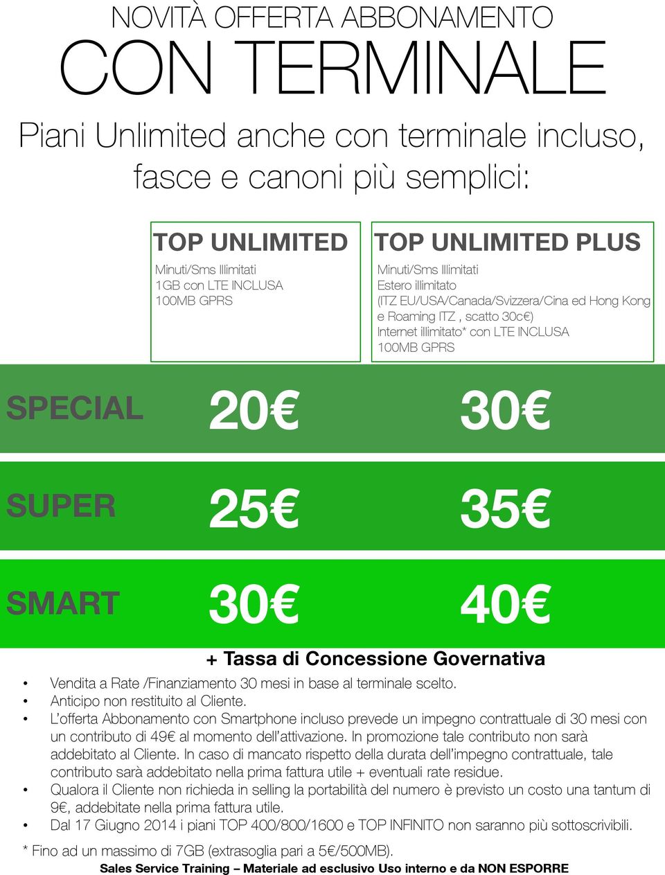 + Tassa di Concessione Governativa Vendita a Rate /Finanziamento 30 mesi in base al terminale scelto. Anticipo non restituito al Cliente.