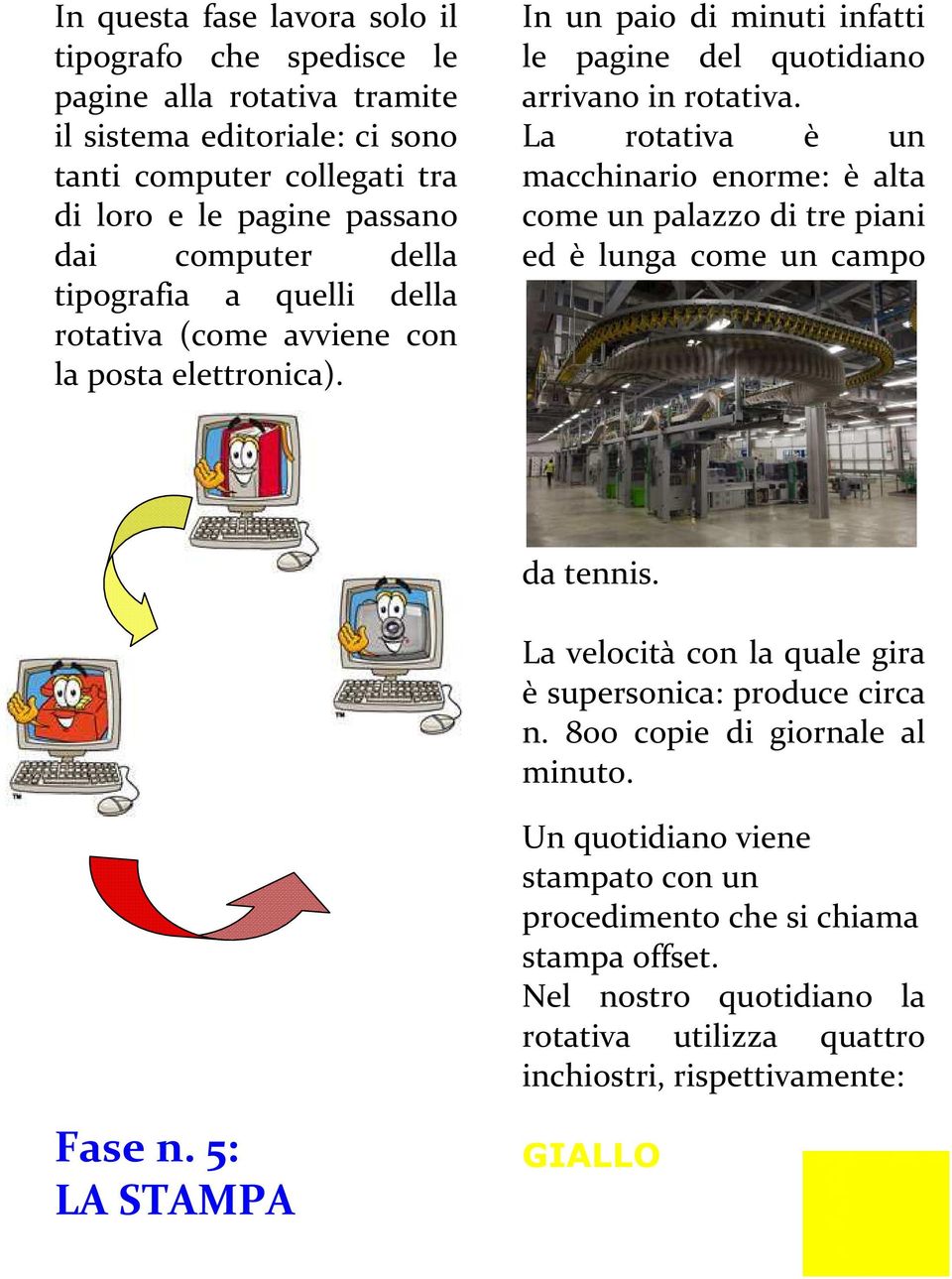 La rotativa è un macchinario enorme: è alta come un palazzo di tre piani ed è lunga come un campo da tennis. La velocità con la quale gira è supersonica: produce circa n.