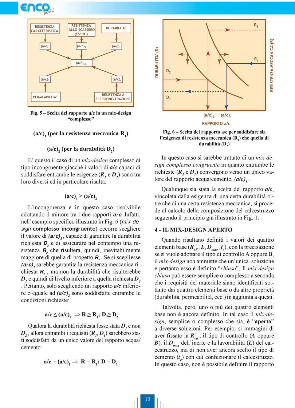 5 Scelta del rapporto a/c in un mix-design complesso (a/c) 1 (per la resistenza meccanica R 1 ) (a/c) 2 (per la durabilità D 2 ) E questo il caso di un mix-design complesso di tipo incongruente