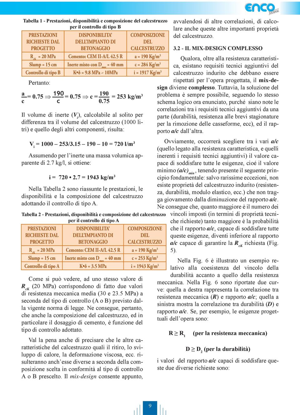 75 = 253 kg/m3 Il volume di inerte (V i ), calcolabile al solito per differenza tra il volume del calcestruzzo (1000 litri) e quello degli altri componenti, risulta: V i = 1000 253/3.