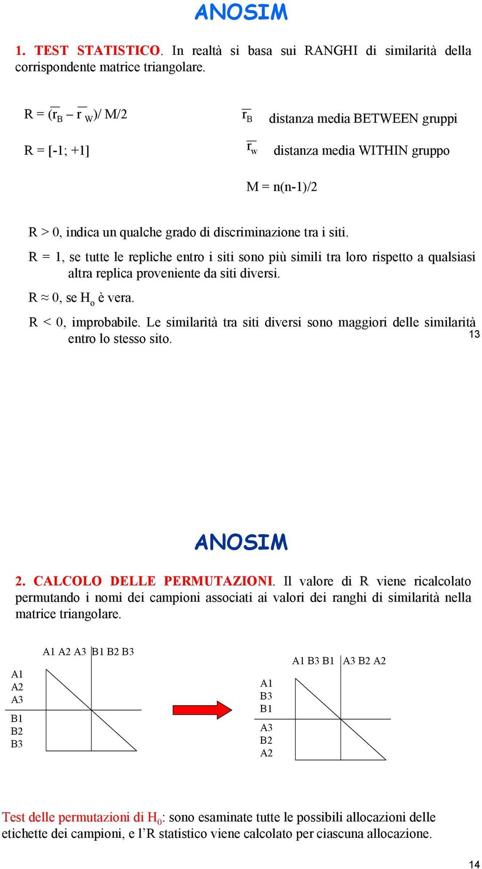 R =, se tutte le repliche entro i siti sono più simili tra loro rispetto a qualsiasi altra replica proveniente da siti diversi. R, se H o èvera. R <, improbabile.