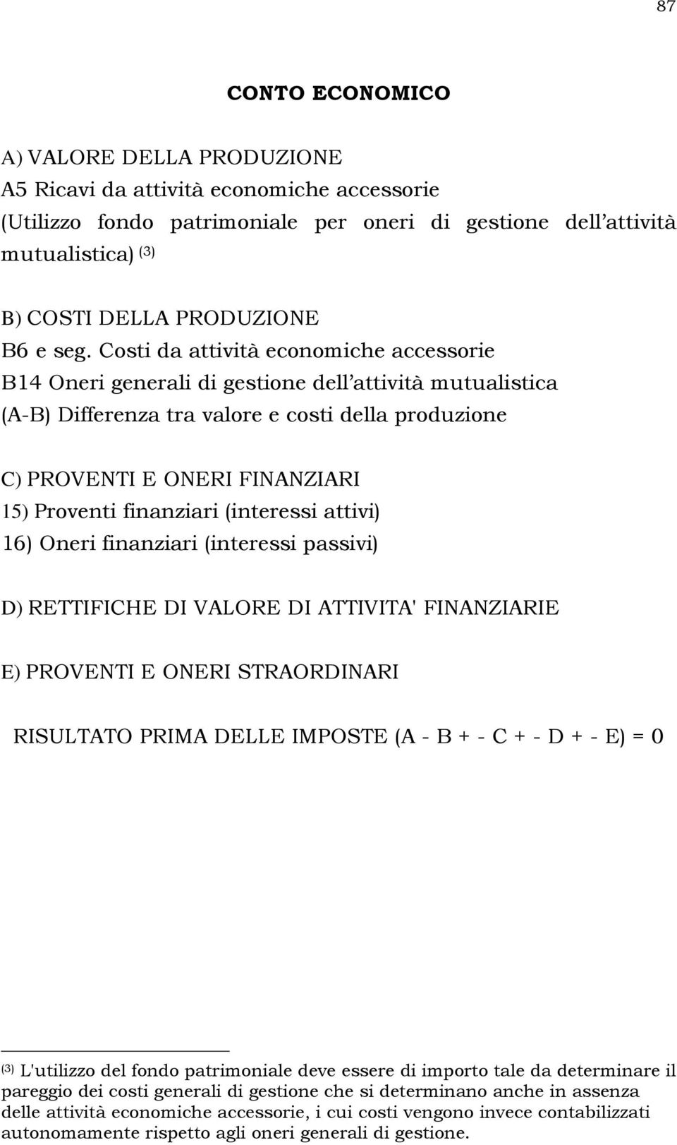 Costi da attività economiche accessorie B14 Oneri generali di gestione dell attività mutualistica (A-B) Differenza tra valore e costi della produzione C) PROVENTI E ONERI FINANZIARI 15) Proventi