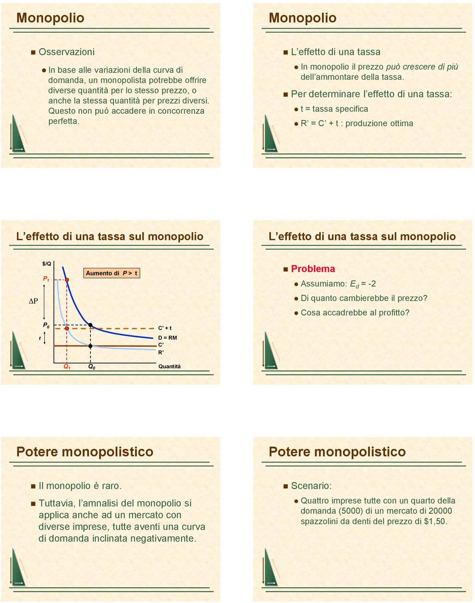 Per determinare l effetto di una tassa: t = tassa specifica = + t : produzione ottima L effetto di una tassa sul monopolio L effetto di una tassa sul monopolio P P 1 Aumento di P > t Problema