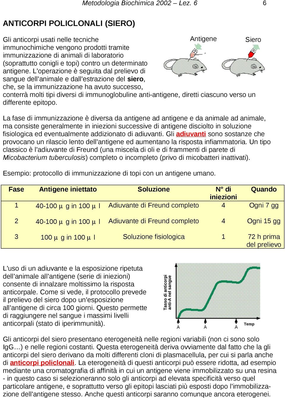 determinato antigene.