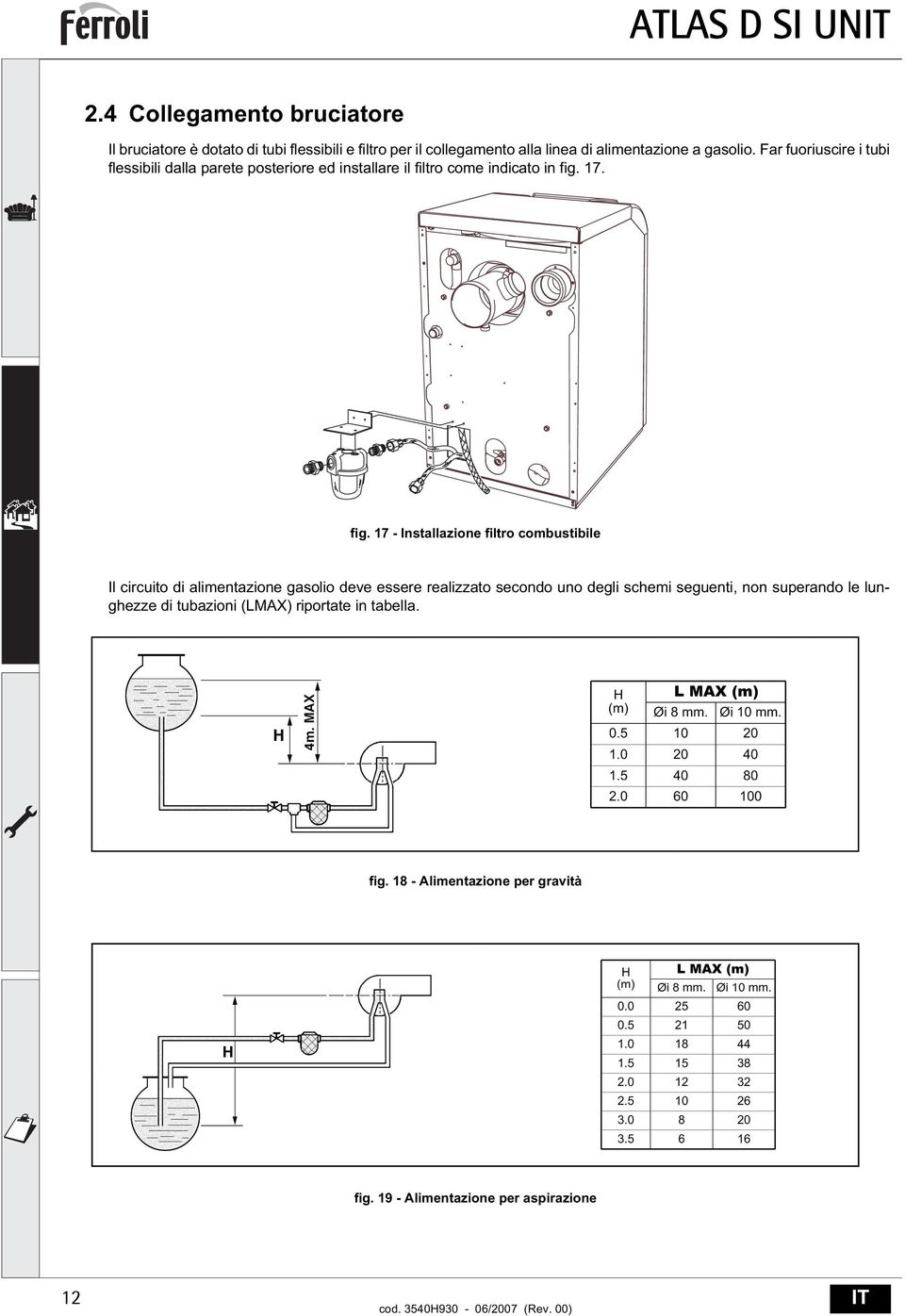 17. fig.