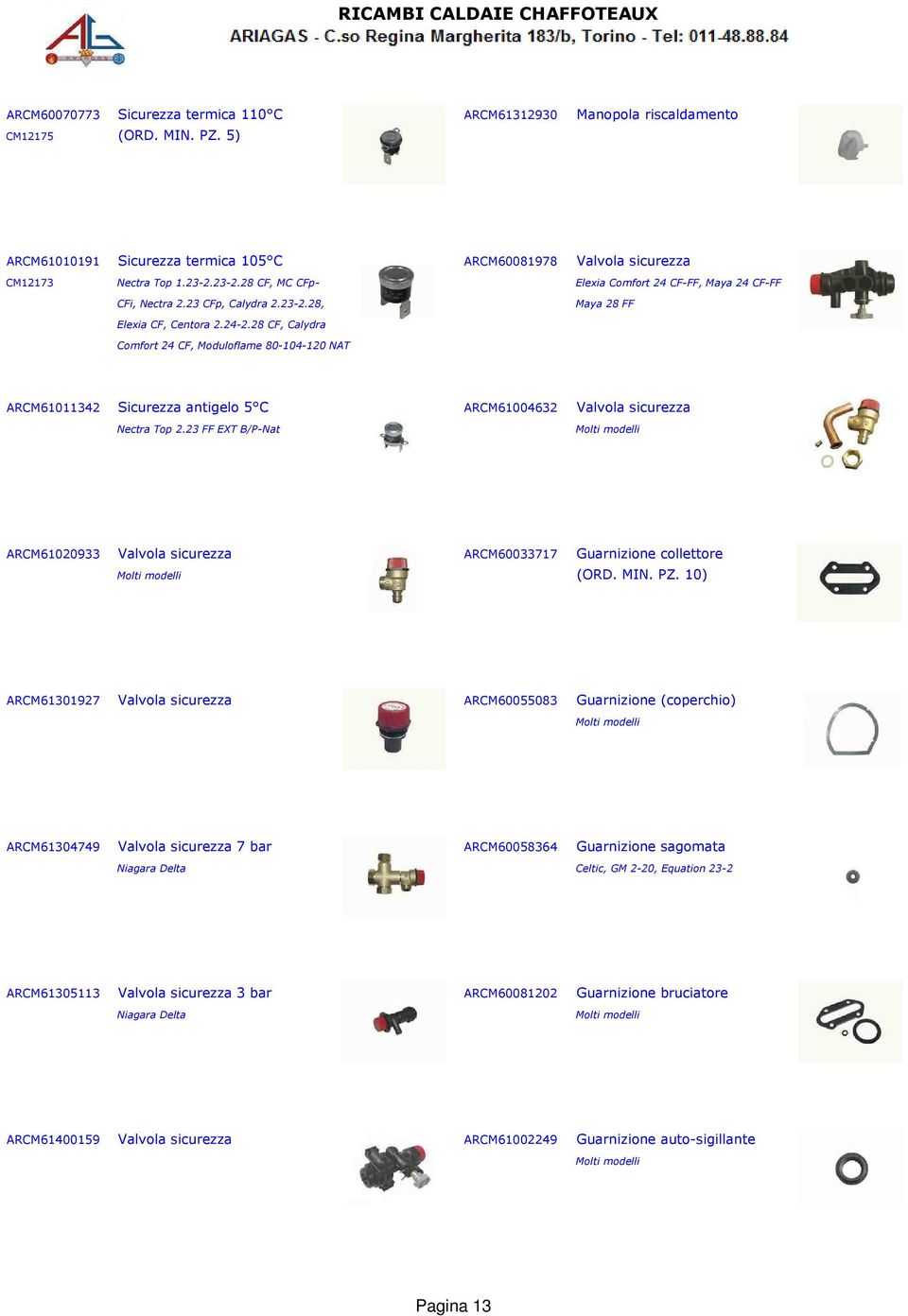 28 CF, Calydra Comfort 24 CF, Moduloflame 80-104-120 NAT ARCM61011342 Sicurezza antigelo 5 C ARCM61004632 Valvola sicurezza Nectra Top 2.