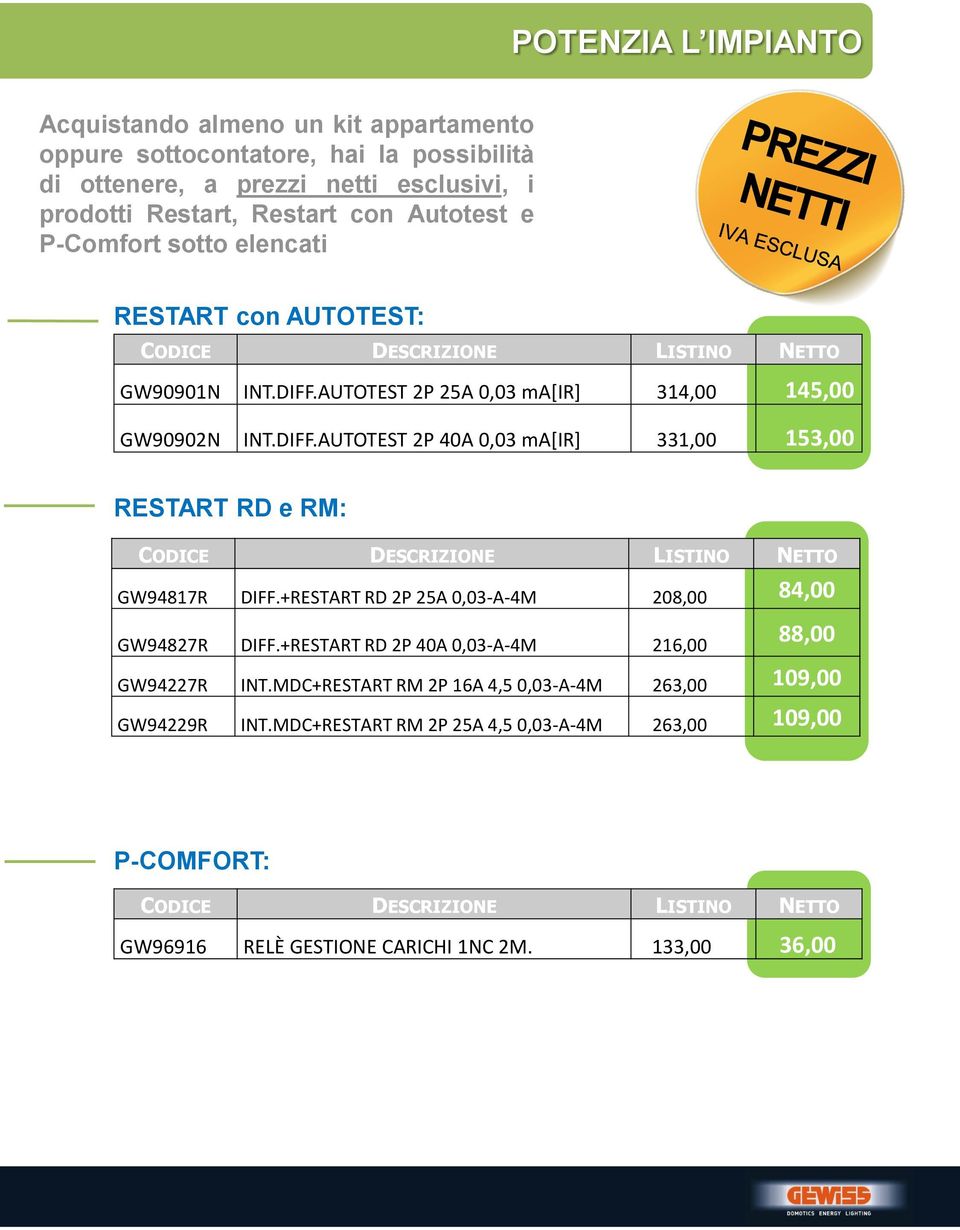 AUTOTEST 2P 25A 0,03 ma[ir] 314,00 145,00 GW90902N INT.DIFF.AUTOTEST 2P 40A 0,03 ma[ir] 331,00 153,00 RESTART RD e RM: CODICE DESCRIZIONE LISTINO NETTO GW94817R DIFF.