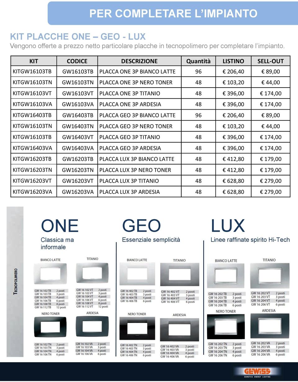 GW16103VT PLACCA ONE 3P TITANIO 48 396,00 174,00 KITGW16103VA GW16103VA PLACCA ONE 3P ARDESIA 48 396,00 174,00 KITGW16403TB GW16403TB PLACCA GEO 3P BIANCO LATTE 96 206,40 89,00 KITGW16103TN GW16403TN