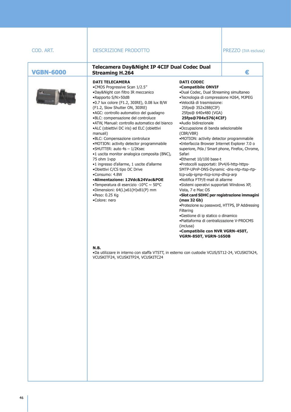 analogica composita (BNC), 75 ohm 1vpp 1 ingresso d allarme, 1 uscite d allarme Obiettivi C/CS tipo DC Drive Consumo: 4.