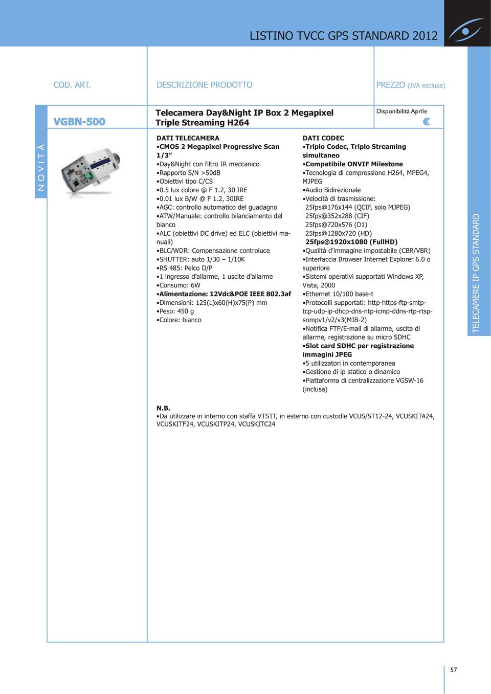 2, 30IRE ATW/Manuale: controllo bilanciamento del bianco ALC (obiettivi DC drive) ed ELC (obiettivi manuali) BLC/WDR: Compensazione controluce SHUTTER: auto 1/30 1/10K RS 485: Pelco D/P 1 ingresso d