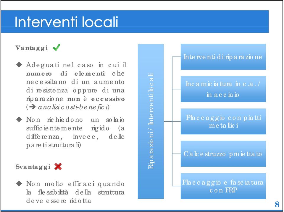 Svantaggi ali enti loca / Interve arazioni Rip Interventi di riparazione Incamiciatura in c.a. / in acciaio Placcaggio con piatti