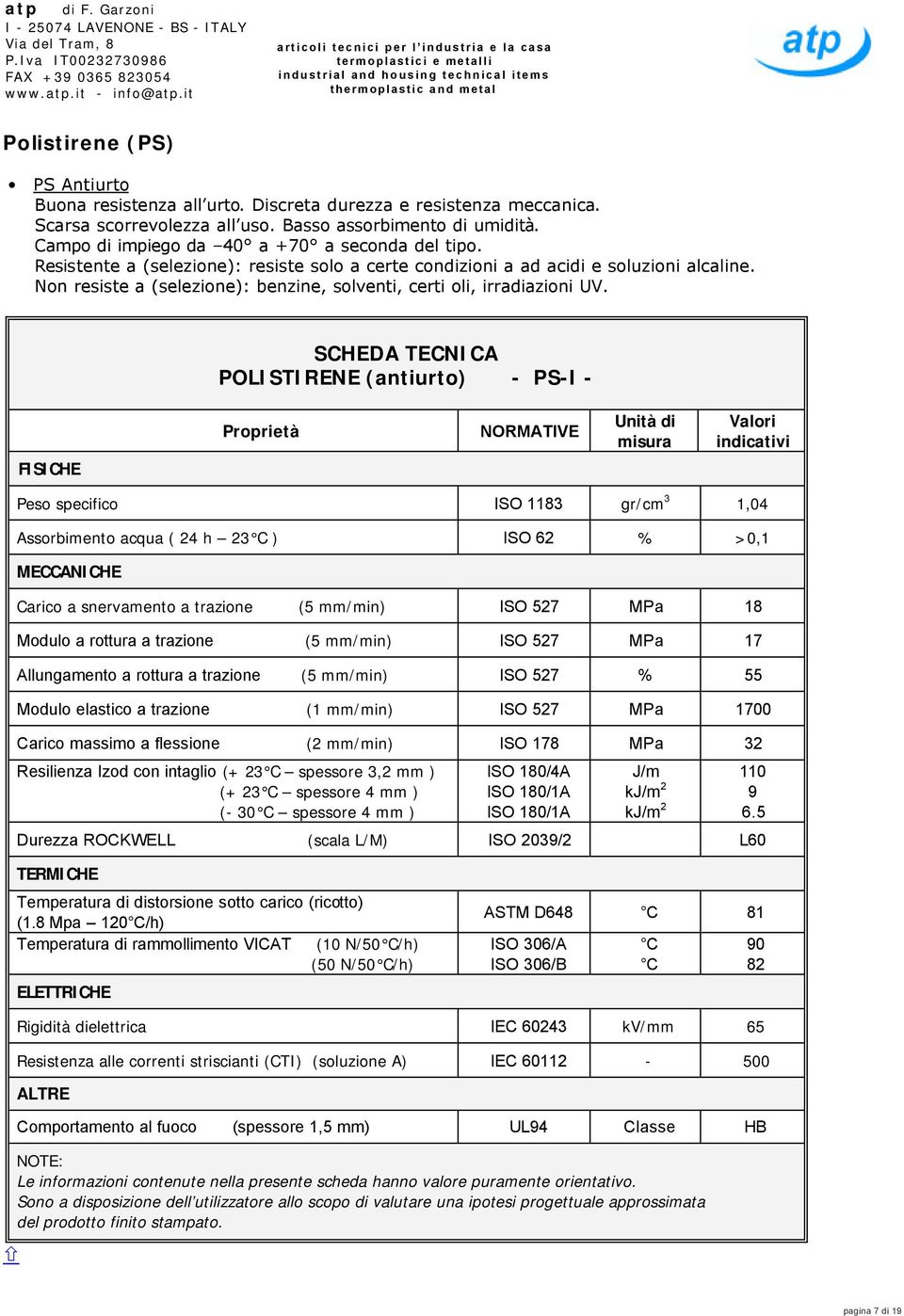 Non resiste a (selezione): benzine, solventi, certi oli, irradiazioni UV.