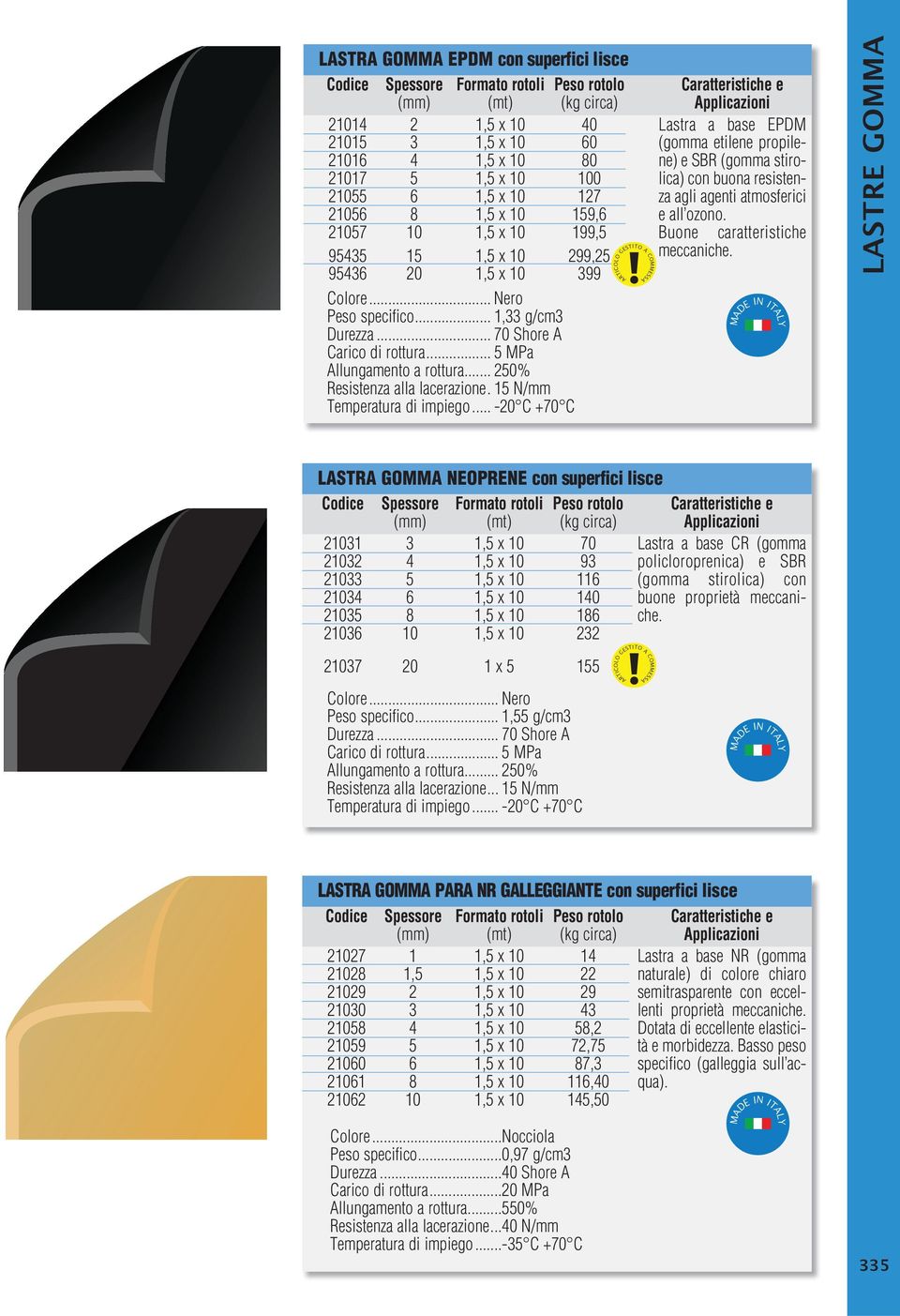 .. -20 C +70 C ARTICOLO GESTITO A COMMESSA Caratteristiche e Applicazioni Lastra a base EPDM (gomma etilene propilene) e SBR (gomma stirolica) con buona resistenza agli agenti atmosferici e all ozono.