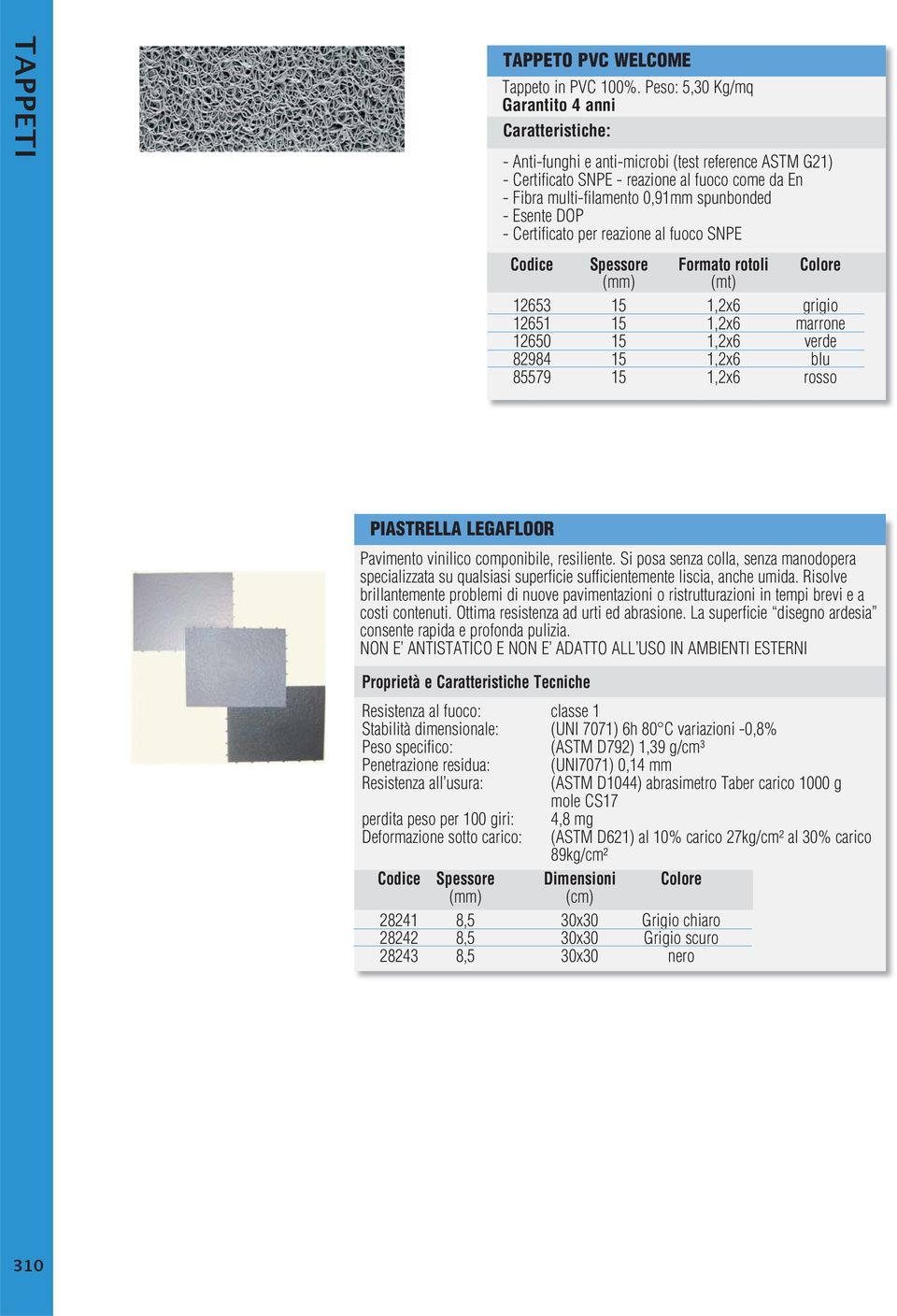 Esente DOP - Certificato per reazione al fuoco SNPE Codice Spessore Formato rotoli Colore 12653 15 1,2x6 grigio 12651 15 1,2x6 marrone 12650 15 1,2x6 verde 82984 15 1,2x6 blu 85579 15 1,2x6 rosso