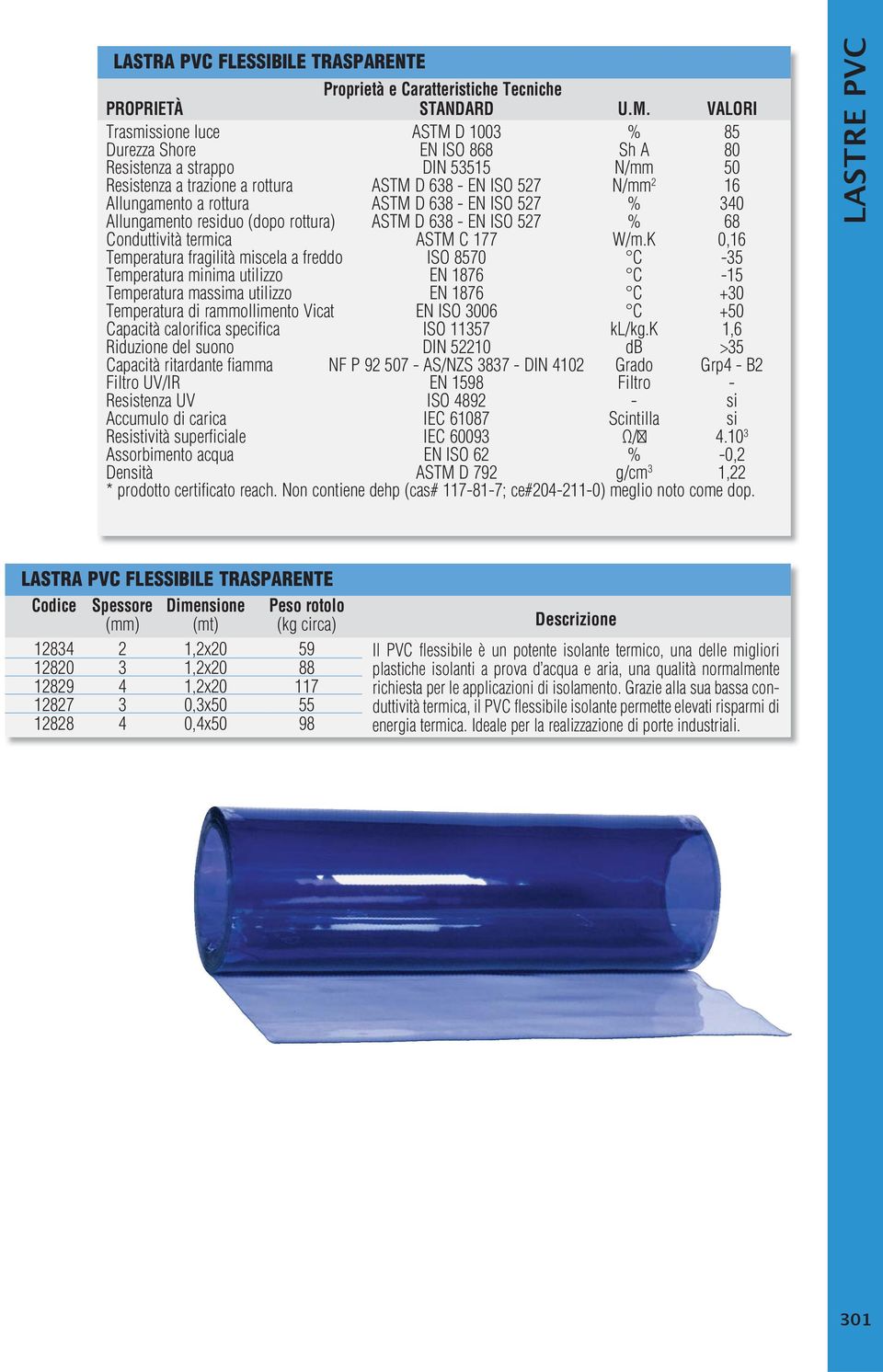 rottura ASTM D 638 - EN ISO 527 % 340 Allungamento residuo (dopo rottura) ASTM D 638 - EN ISO 527 % 68 Conduttività termica ASTM C 177 W/m.