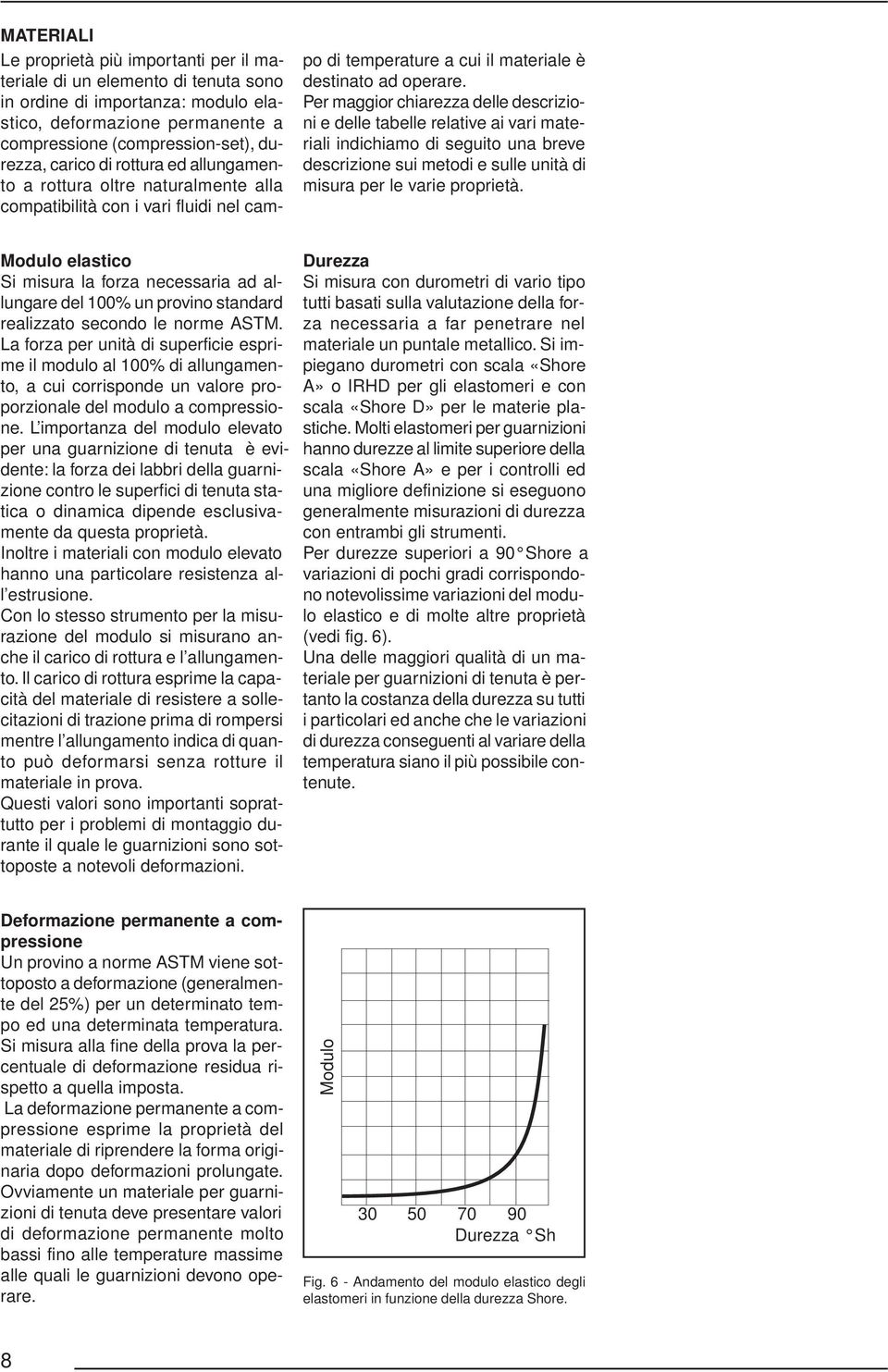 Per maggior chiarezza delle descrizioni e delle tabelle relative ai vari materiali indichiamo di seguito una breve descrizione sui metodi e sulle unità di misura per le varie proprietà.