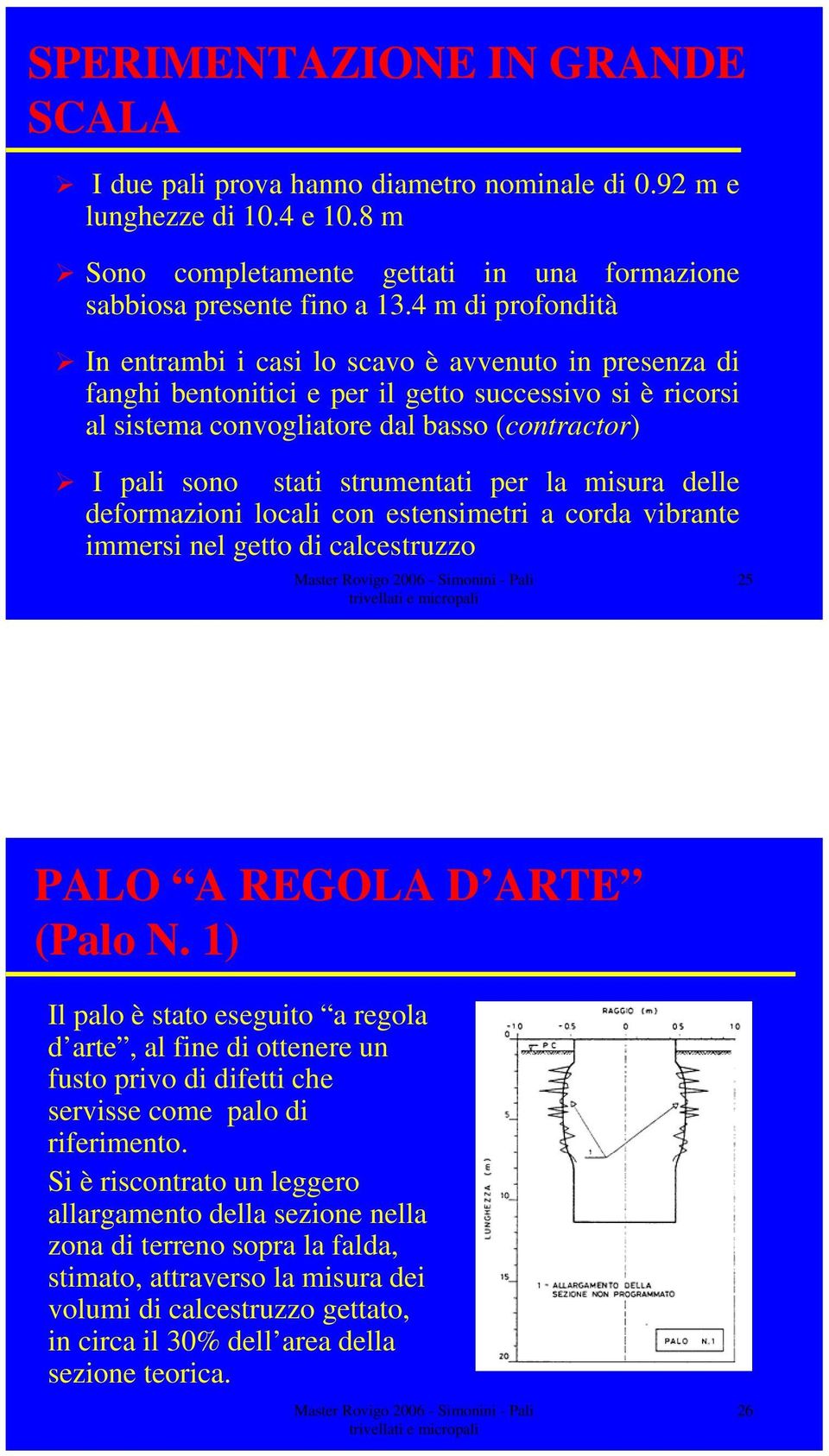 strumentati per la misura delle deformazioni locali con estensimetri a corda vibrante immersi nel getto di calcestruzzo 25 PALO A REGOLA D ARTE (Palo N.