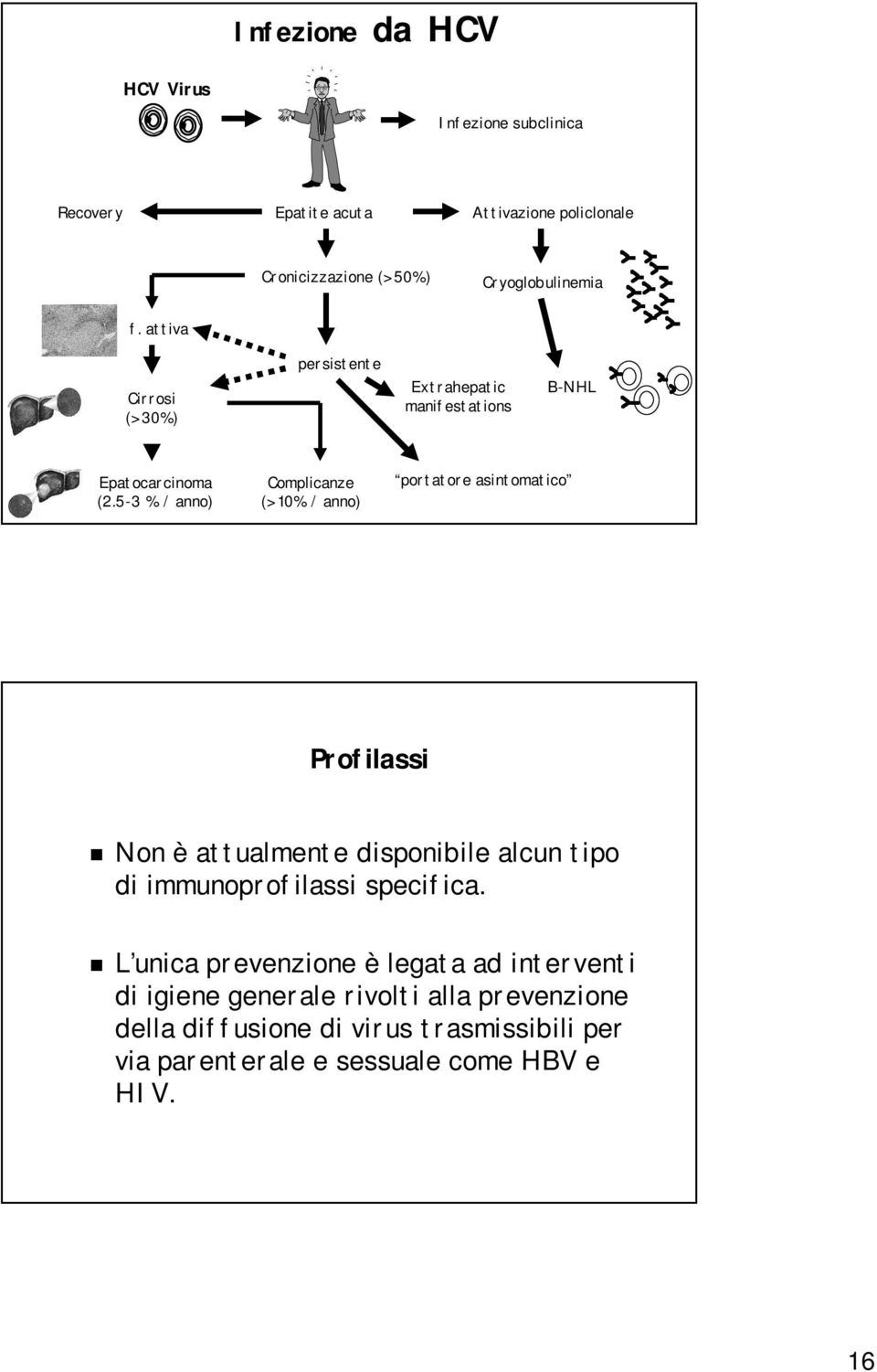 5-3 % / anno) Complicanze (> 10% / anno) portatore asintomatico Profilassi Non è attualmente disponibile alcun tipo di immunoprofilassi