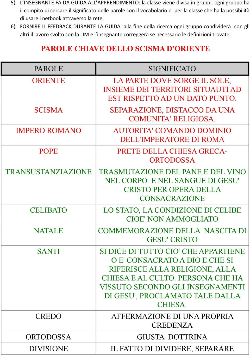 6) FORNIRE IL FEEDBACK DURANTE LA GUIDA: alla fine della ricerca ogni gruppo condividerà con gli altri il lavoro svolto con la LIM e l insegnante correggerà se necessario le definizioni trovate.