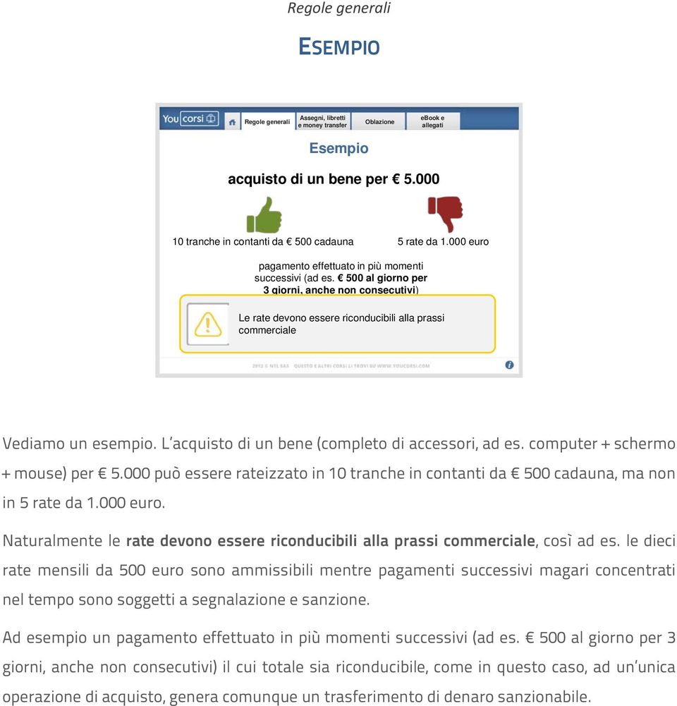 L acquisto di un bene (completo di accessori, ad es. computer + schermo + mouse) per 5.000 può essere rateizzato in 10 tranche in contanti da 500 cadauna, ma non in 5 rate da 1.000 euro.