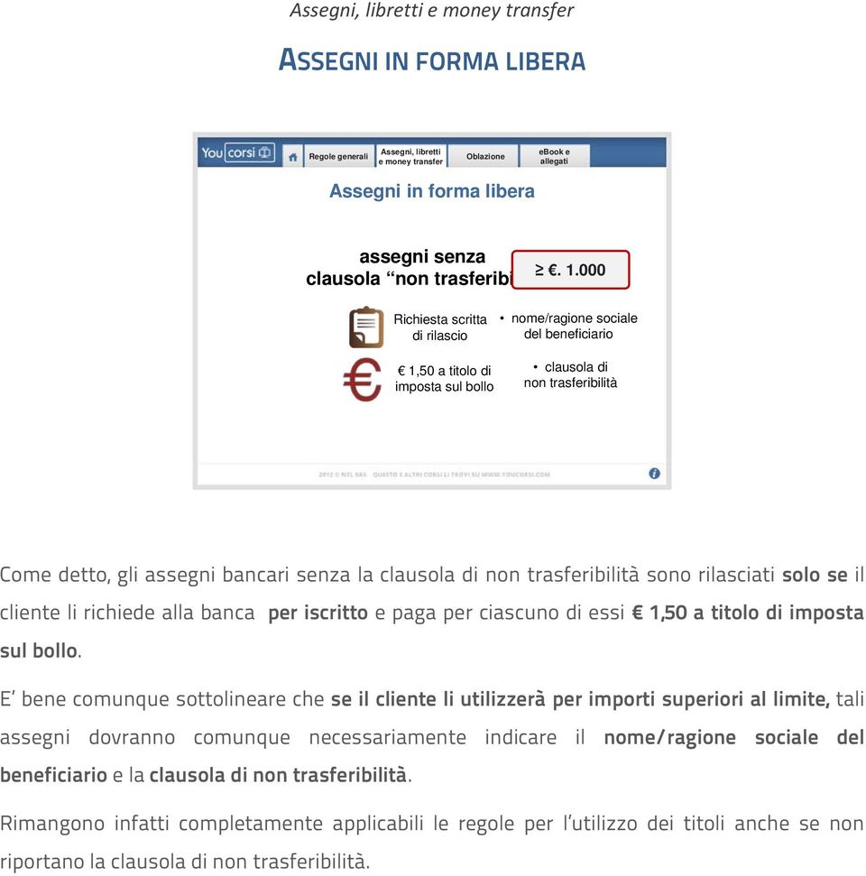 senza la clausola di non trasferibilità sono rilasciati solo se il cliente li richiede alla banca per iscritto e paga per ciascuno di essi 1,50 a titolo di imposta sul bollo.