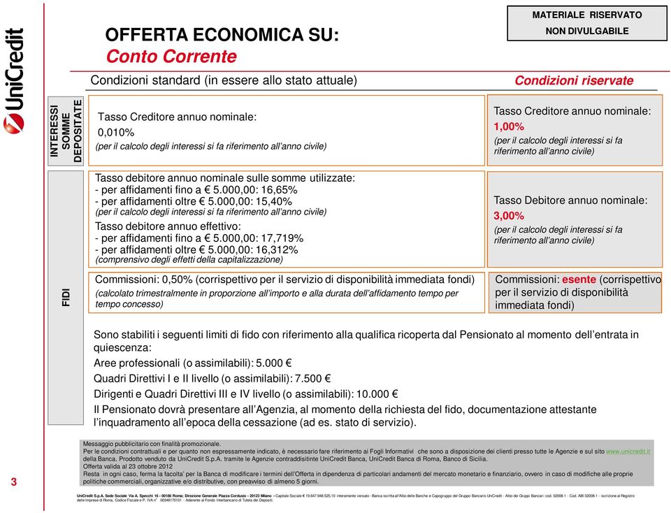 000,00: 15,40% (per il calcolo degli interessi si fa riferimento all anno civile) Tasso debitore annuo effettivo: - per affidamenti fino a 5.000,00: 17,719% - per affidamenti oltre 5.