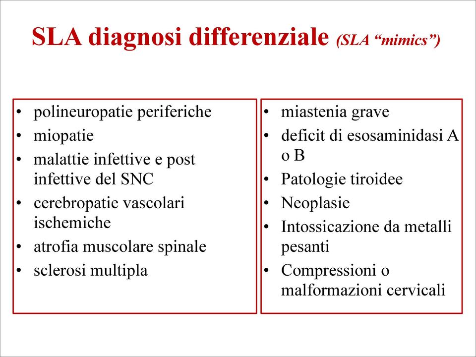 spinale sclerosi multipla miastenia grave deficit di esosaminidasi A o B Patologie