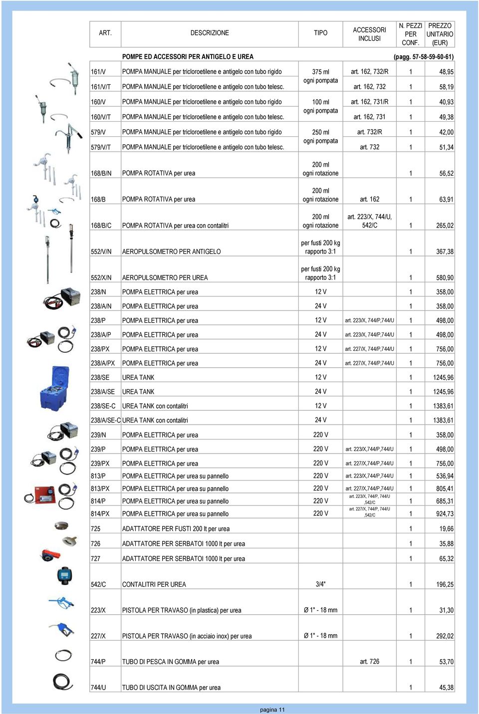 162, 732 1 58,19 160/V POMPA MANUALE per tricloroetilene e antigelo con tubo rigido 100 ml art. 162, 731/R 1 40,93 160/V/T POMPA MANUALE per tricloroetilene e antigelo con tubo telesc.