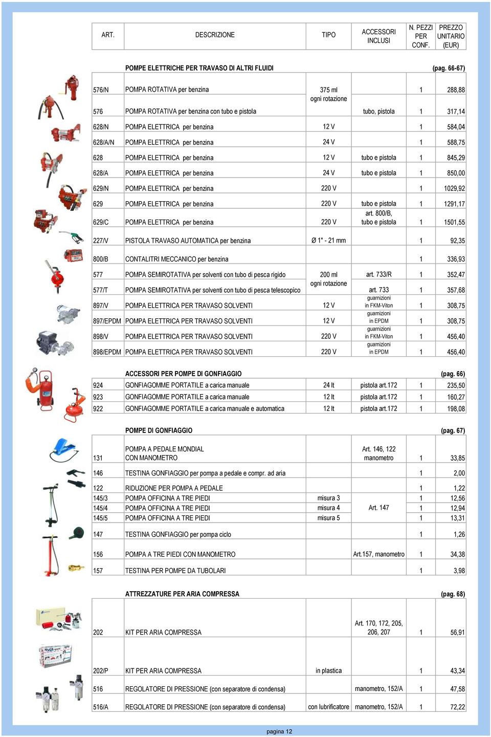 POMPA ELETTRICA per benzina 24 V 1 588,75 628 POMPA ELETTRICA per benzina 12 V tubo e pistola 1 845,29 628/A POMPA ELETTRICA per benzina 24 V tubo e pistola 1 850,00 629/N POMPA ELETTRICA per benzina