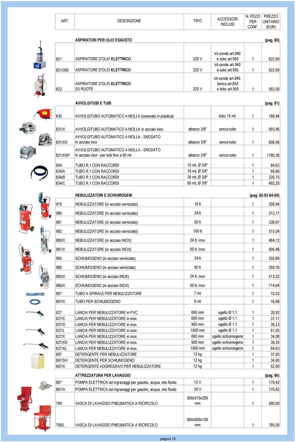 81) 830 AVVOLGITUBO AUTOMATICO A MOLLA (carenato in plastica) tubo 15 mt.